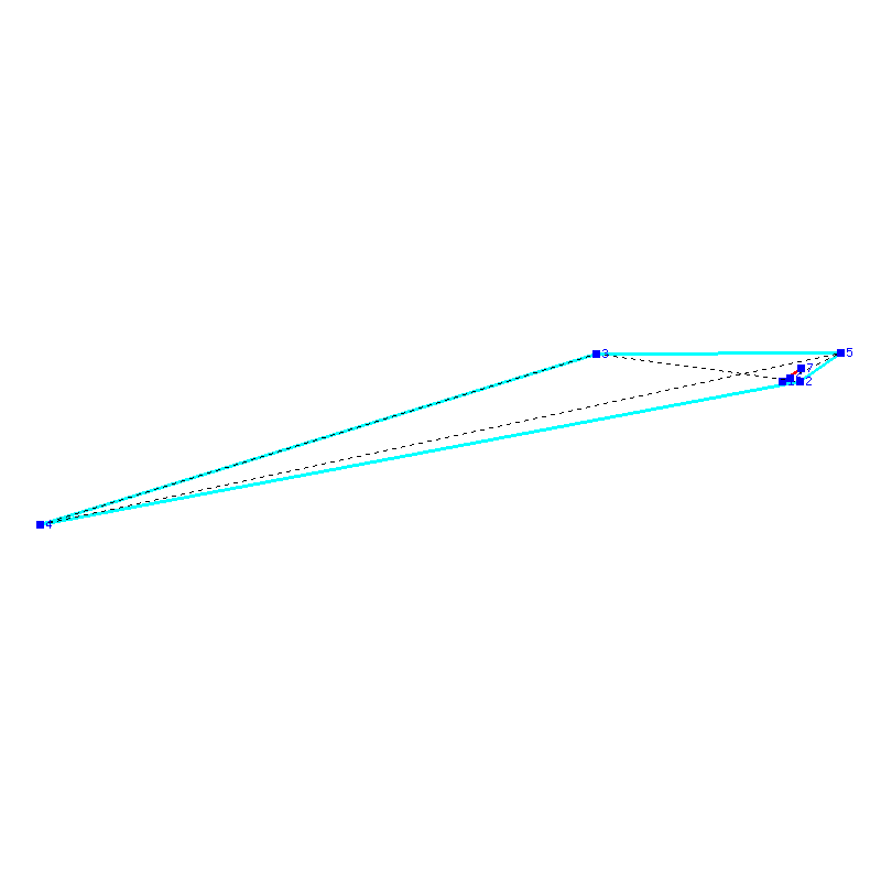 Flugauswertung